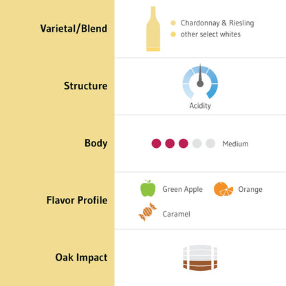 Columbia Crest Grand Estates Chardonnay Wine 750 Ml