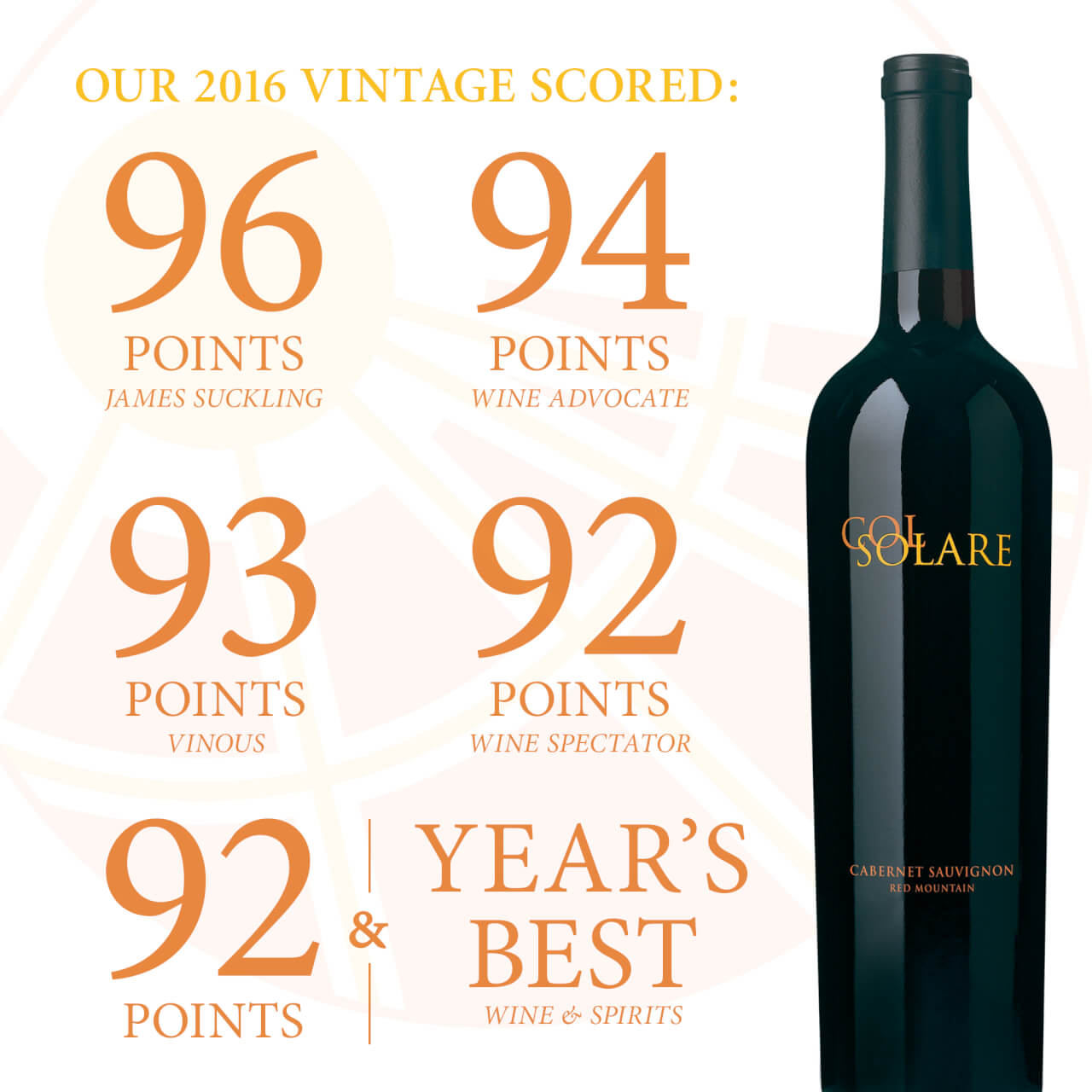 Col Solare Red Blend Wine 750 Ml