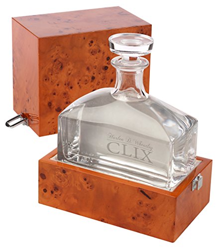 Clix Vodka 750ml